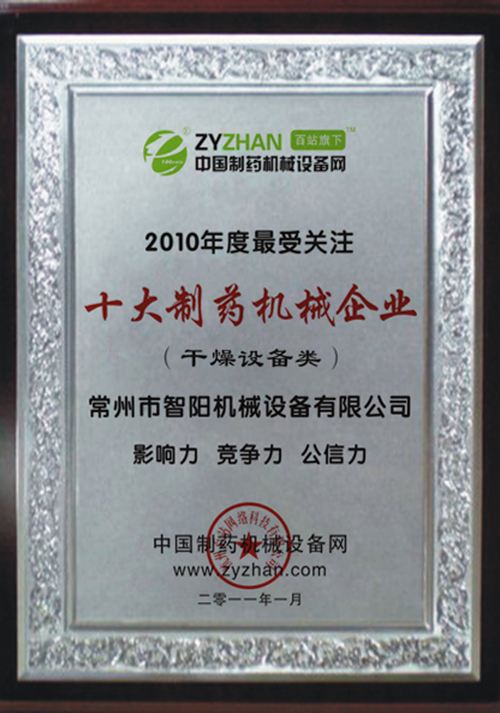 10佳企业证书